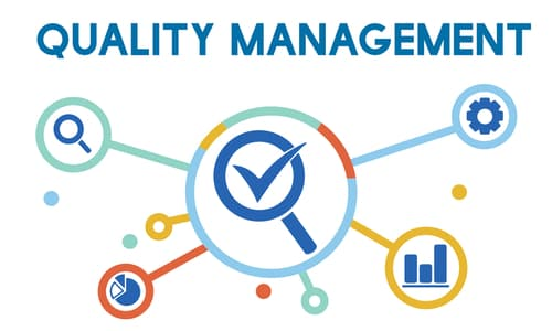 Quality Management